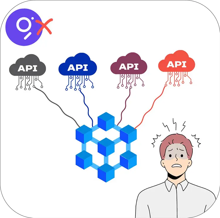 The problem with APIs